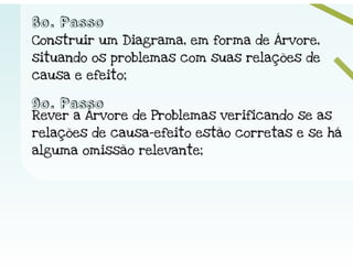 ECO 111 - Planejamento Estratégico