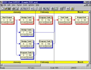 ECO 111 - Planejamento Estratégico