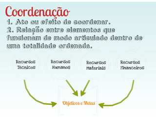 ECO 111 - Planejamento Estratégico