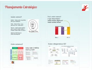 ECO 111 - Planejamento Estratégico