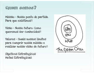 ECO 111 - Planejamento Estratégico