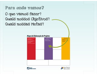 ECO 111 - Planejamento Estratégico