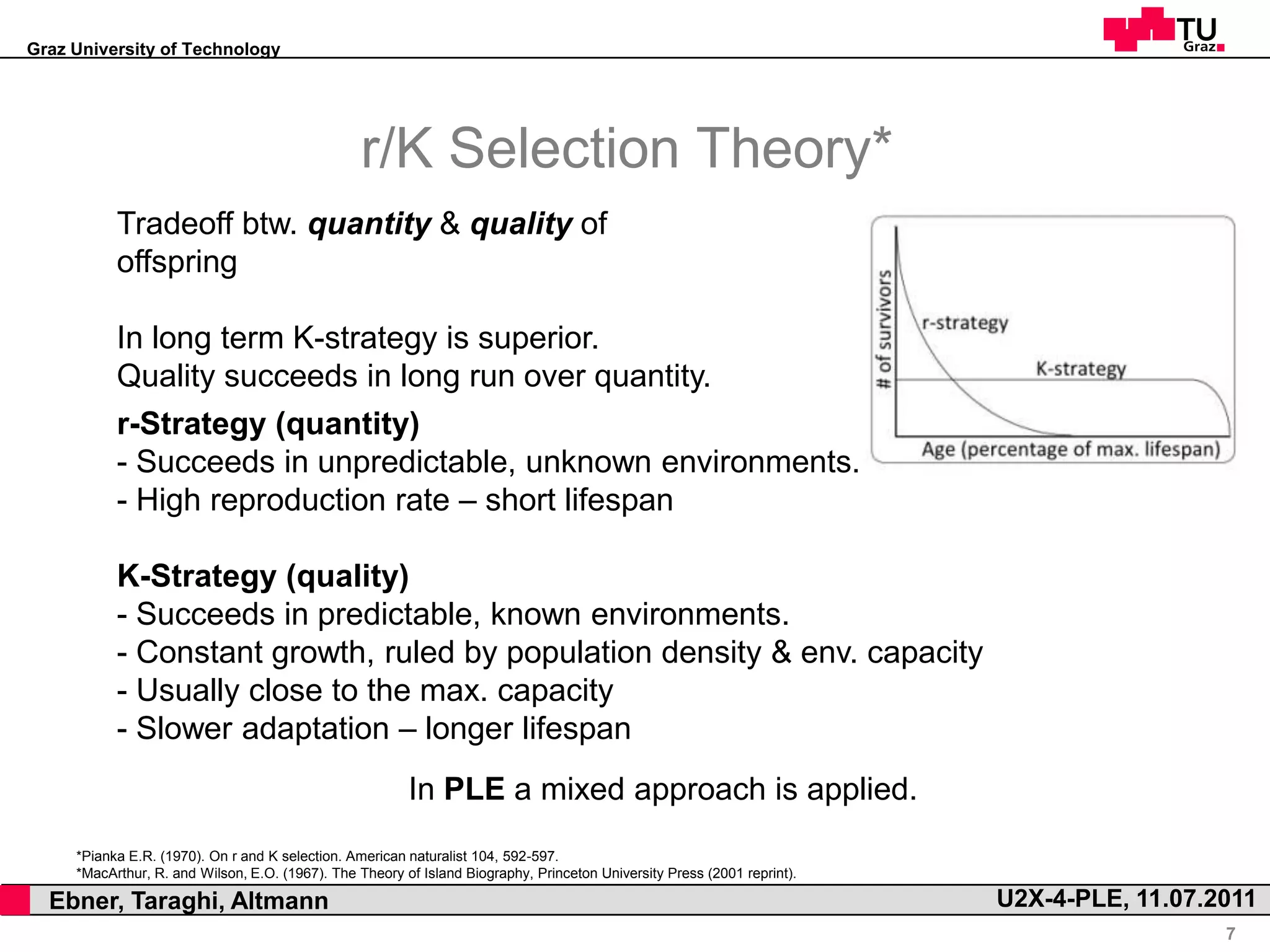 Graz University of Technology




                                                      r/K Selection Theory*
               Tradeoff btw. quantity & quality of
               offspring

               In long term K-strategy is superior.
               Quality succeeds in long run over quantity.
               r-Strategy (quantity)
               - Succeeds in unpredictable, unknown environments.
               - High reproduction rate – short lifespan

               K-Strategy (quality)
               - Succeeds in predictable, known environments.
               - Constant growth, ruled by population density & env. capacity
               - Usually close to the max. capacity
               - Slower adaptation – longer lifespan
                                                             In PLE a mixed approach is applied.
         *Pianka E.R. (1970). On r and K selection. American naturalist 104, 592-597.
         *MacArthur, R. and Wilson, E.O. (1967). The Theory of Island Biography, Princeton University Press (2001 reprint).

,     Ebner, Taraghi, Altmann                                                                                                 U2X-4-PLE, 11.07.2011
                                                                                                                                                7
 