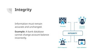 COMPUTER SECURITY MODELS - Frameworks that help organizations design ...