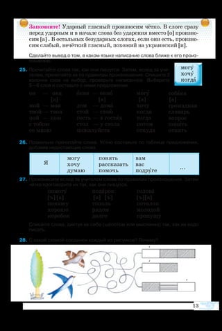 13
он — она
[а]
мой  — моя
твой — твоя
пой  — пою
с то­бою
со мною
ок­на — ок­но
[а]
дом  — до­ма
стой  — стою
гость — в гос­тях
стол  — у сто­ла
по­жа­луй­ста
мо­гу
[а]
хо­чу
ког­да
тог­да
по­том
от­ку­да
Я
мо­гу
хо­чу
ду­маю
по­нять
рас­ска­зать
по­мочь
вам
вас
по­дру­ге
...
со­ба­ка
[а]
гро­мад­ная
сло­варь
во­прос
по­нять
от­нять
по­мо­гу
[ъ] [а]
по­ка­жу
хо­ро­шо
ко­ро­бок
по­да­рок
[а] [ъ]
то­поль
ря­дом
дол­го
го­ло­ва
[ъ] [а]
по­то­лок
мо­ло­дой
про­пу­щу
+
+
+
За­пом­ните! Удар­ный глас­ный про­из­но­сим чёт­ко. В сло­ге сра­зу
пе­ред удар­ным и в начале слова без ударения вме­с­то [о] про­из­но­
сим [а] . В ос­таль­ных бе­зу­дар­ных сло­гах, ес­ли они есть, про­из­но­
сим сла­бый, не­чёт­кий глас­ный, по­хо­жий на ук­ра­ин­ский [и].
Сде­лайте вы­вод о том, в ка­ком язы­ке на­пи­са­ние сло­ва бли­же к его про­из­
но­ше­нию.
  5	Про­чи­тайте сло­ва так, как они пи­шут­ся. За­тем, вслед за учи­
те­лем, про­чи­тайте их по пра­ви­лам про­из­но­ше­ния. Спишите 2
ко­лон­ки слов на выбор, про­верьте на­пи­сан­ное. Вы­бе­рите
5—6 слов и со­ставьте с ни­ми пред­ло­же­ния.
 6	Пра­виль­но про­чи­тайте слова. Уст­но со­ставьте по таб­ли­це пред­ло­же­ния,
до­ба­вив не­до­ста­ю­щие сло­ва.
 7	Про­из­не­сите вслед за учи­те­лем сло­ва по пра­ви­лам про­из­но­ше­ния. За­тем
чёт­ко про­го­во­рите их так, как они пи­шут­ся.
Спи­шите сло­ва, дик­туя их се­бе (шё­по­том или мыс­лен­но) так, как их на­до
пи­сать.
 8	С какой схемой соединён каждый из рисунков? Почему?
 