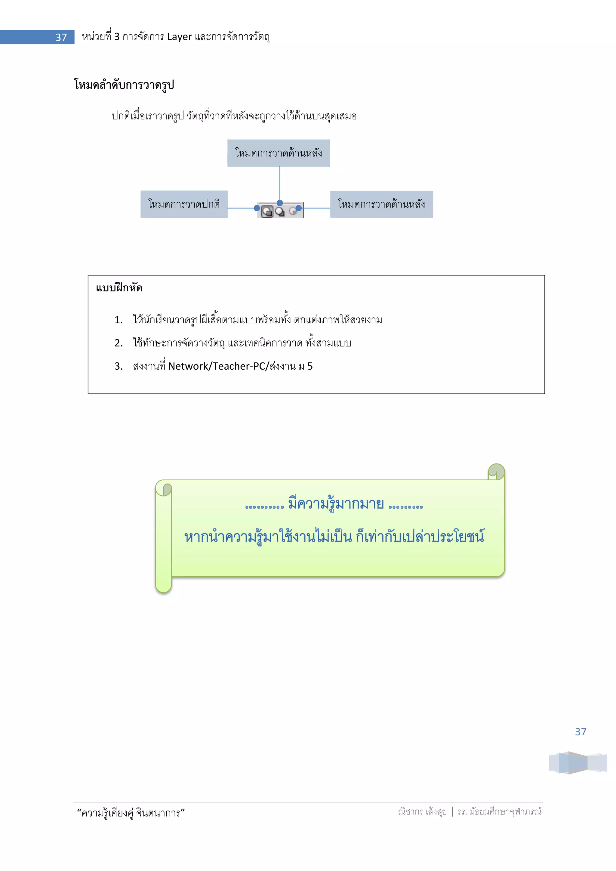 37

หน่วยที่ 3 การจัดการ Layer และการจัดการวัตถุ

โหมดลาดับการวาดรูป
ปกติเมื่อเราวาดรูป วัตถุทวาดทีหลังจะถูกวางไว้ ด้านบนสุดเสมอ
ี่
โหมดการวาดด้ านหลัง
โหมดการวาดปกติ

โหมดการวาดด้ านหลัง

แบบฝึ กหัด
1.

ให้ นกเรี ยนวาดรูปผีเสื ้อตามแบบพร้ อมทัง้ ตกแต่งภาพให้ สวยงาม
ั

2.

ใช้ ทกษะการจัดวางวัตถุ และเทคนิคการวาด ทังสามแบบ
ั
้

3.

ส่งงานที่ Network/Teacher-PC/ส่งงาน ม 5

37

“ความรู้เคียงคู่ จินตนาการ”

ณิชากร เส้ งสุย | รร. มัธยมศึกษาจุฬาภรณ์

 