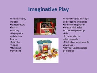 Imaginative Play
Imaginative play
includes
•Puppet shows
•Drama
•Dancing
•Playing with
dolls/action
figures
•Role play
•Singing
•Music and
movement
Imaginative play develops
and supports children to
•Use their imagination
•Imitate adult roles
•To practice grown up
skills
•To pretend to be
others/animals
•Think about other people
views/roles
•Provides understanding
of job roles
 