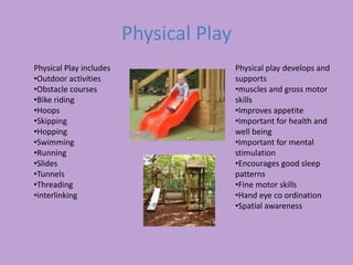 Physical Play
Physical Play includes
•Outdoor activities
•Obstacle courses
•Bike riding
•Hoops
•Skipping
•Hopping
•Swimming
•Running
•Slides
•Tunnels
•Threading
•interlinking
Physical play develops and
supports
•muscles and gross motor
skills
•Improves appetite
•Important for health and
well being
•Important for mental
stimulation
•Encourages good sleep
patterns
•Fine motor skills
•Hand eye co ordination
•Spatial awareness
 