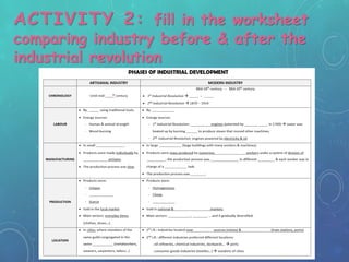 ACTIVITY 2: fill in the worksheet
comparing industry before & after the
industrial revolution
 