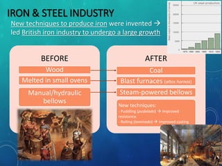 IRON & STEEL INDUSTRY
New techniques to produce iron were invented 
led British iron industry to undergo a large growth
BEFORE
Wood
Melted in small ovens
Manual/hydraulic
bellows
AFTER
Coal
Blast furnaces (altos hornos)
Steam-powered bellows
New techniques:
- Puddling (pudelado)  improved
resistance.
- Rolling (laminado)  improved casting
 