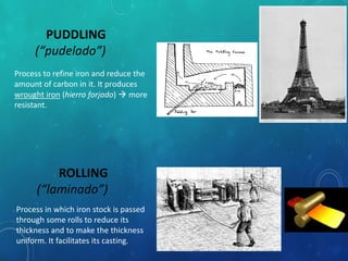 PUDDLING
(“pudelado”)
Process to refine iron and reduce the
amount of carbon in it. It produces
wrought iron (hierro forjado)  more
resistant.
ROLLING
(“laminado”)
Process in which iron stock is passed
through some rolls to reduce its
thickness and to make the thickness
uniform. It facilitates its casting.
 
