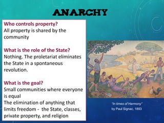 Anarchy
Who controls property?
All property is shared by the
community
What is the role of the State?
Nothing. The proletariat eliminates
the State in a spontaneous
revolution.
What is the goal?
Small communities where everyone
is equal
The elimination of anything that
limits freedom - the State, classes,
private property, and religion
“In times of Harmony”
by Paul Signac, 1893
 