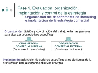 19
Organización del departamento de marketing
e implantación de la estrategia comercial
Organización: división y coordinación del trabajo entre las personas
para alcanzar unos objetivos específicos
ORGANIZACIÓN
COMERCIAL INTERNA
(Departamento de marketing)
ORGANIZACIÓN
COMERCIAL EXTERNA
(Canales de distribución)
Implantación: asignación de acciones específicas a los elementos de la
organización para alcanzar los objetivos previstos
Fase 4. Evaluación, organización,
implantación y control de la estrategia
 