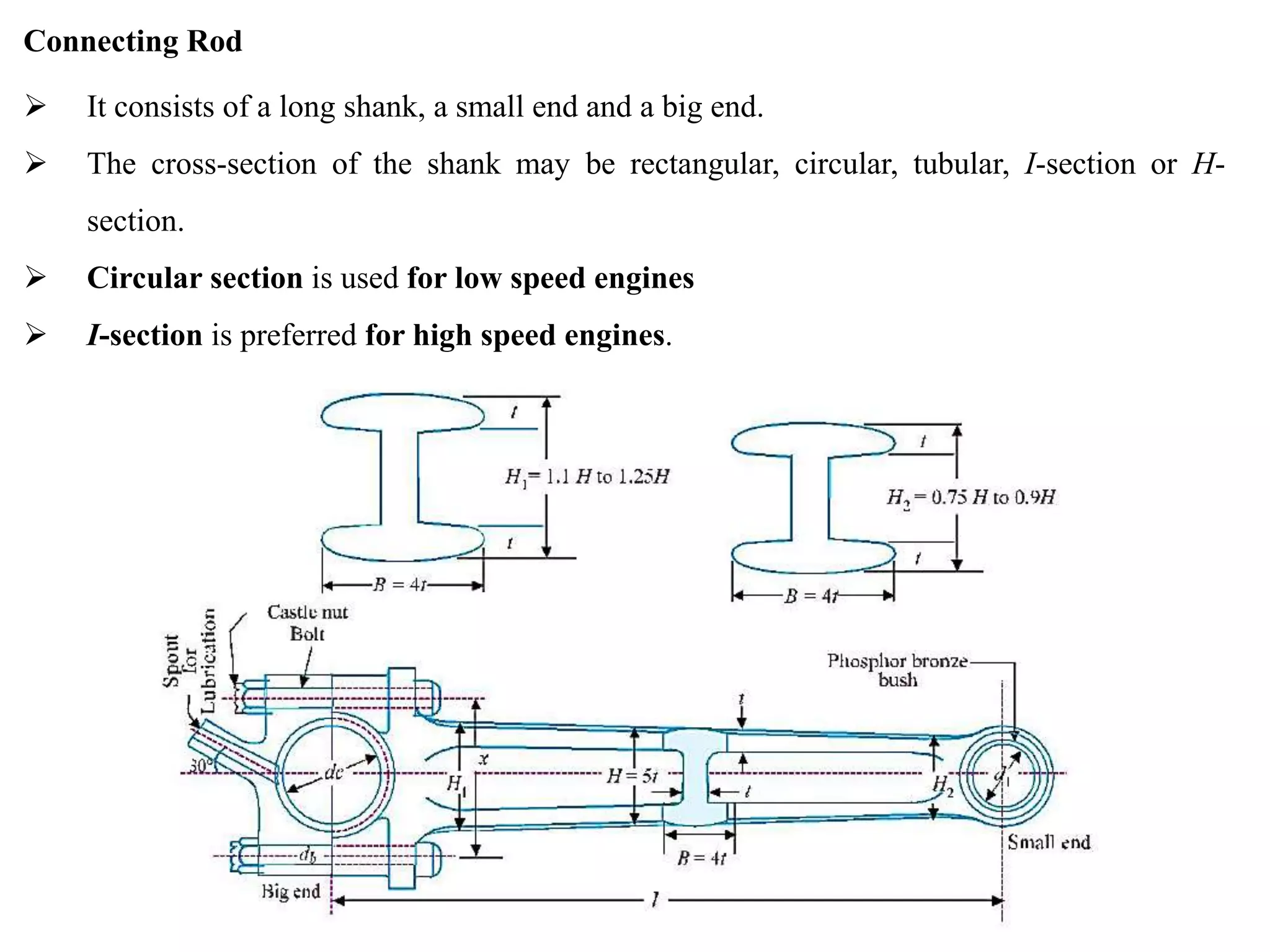 U3 design of connecting rod PPT