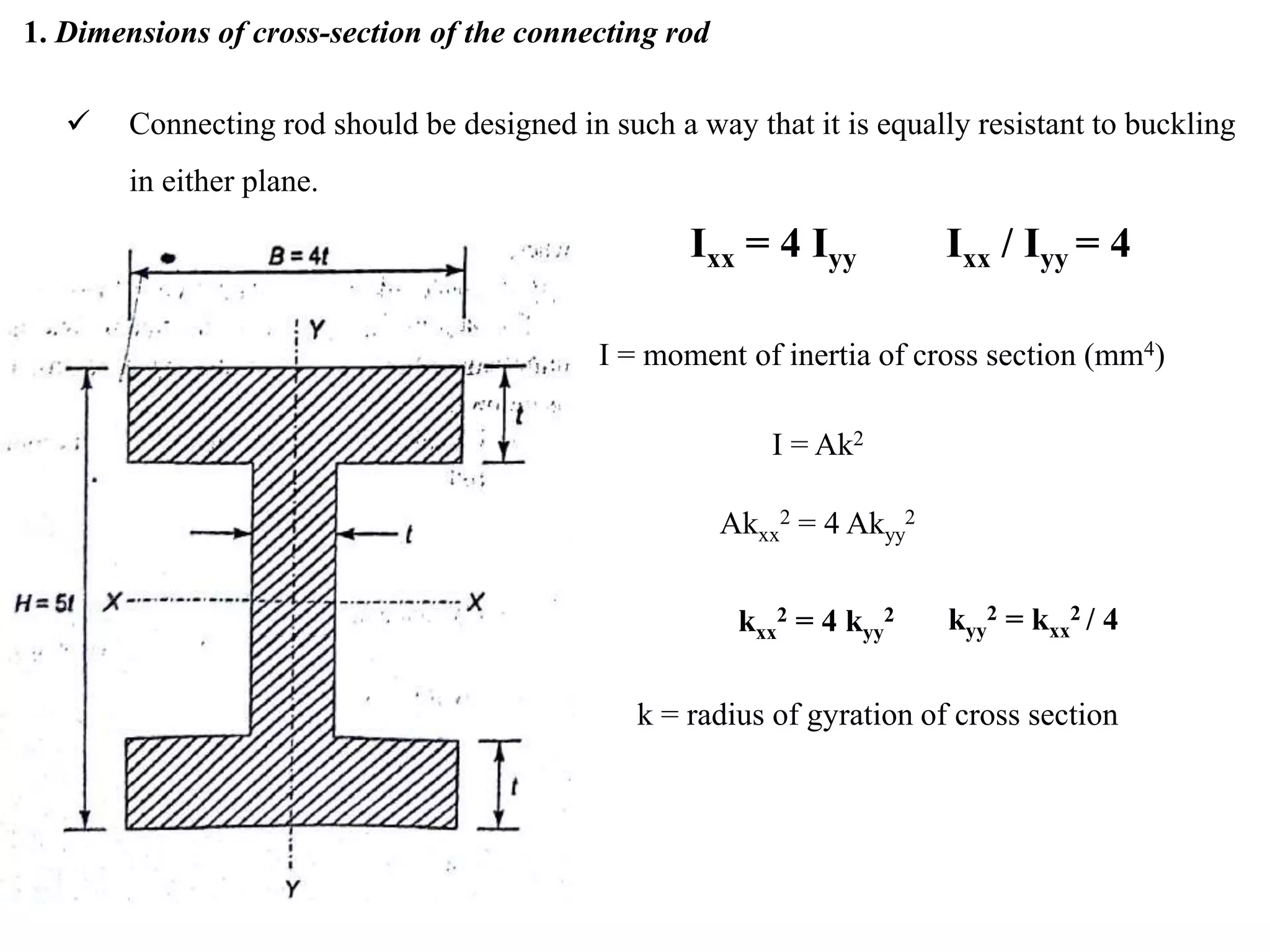 U3 design of connecting rod-(i section, big&small eng, bolt, whipping ...