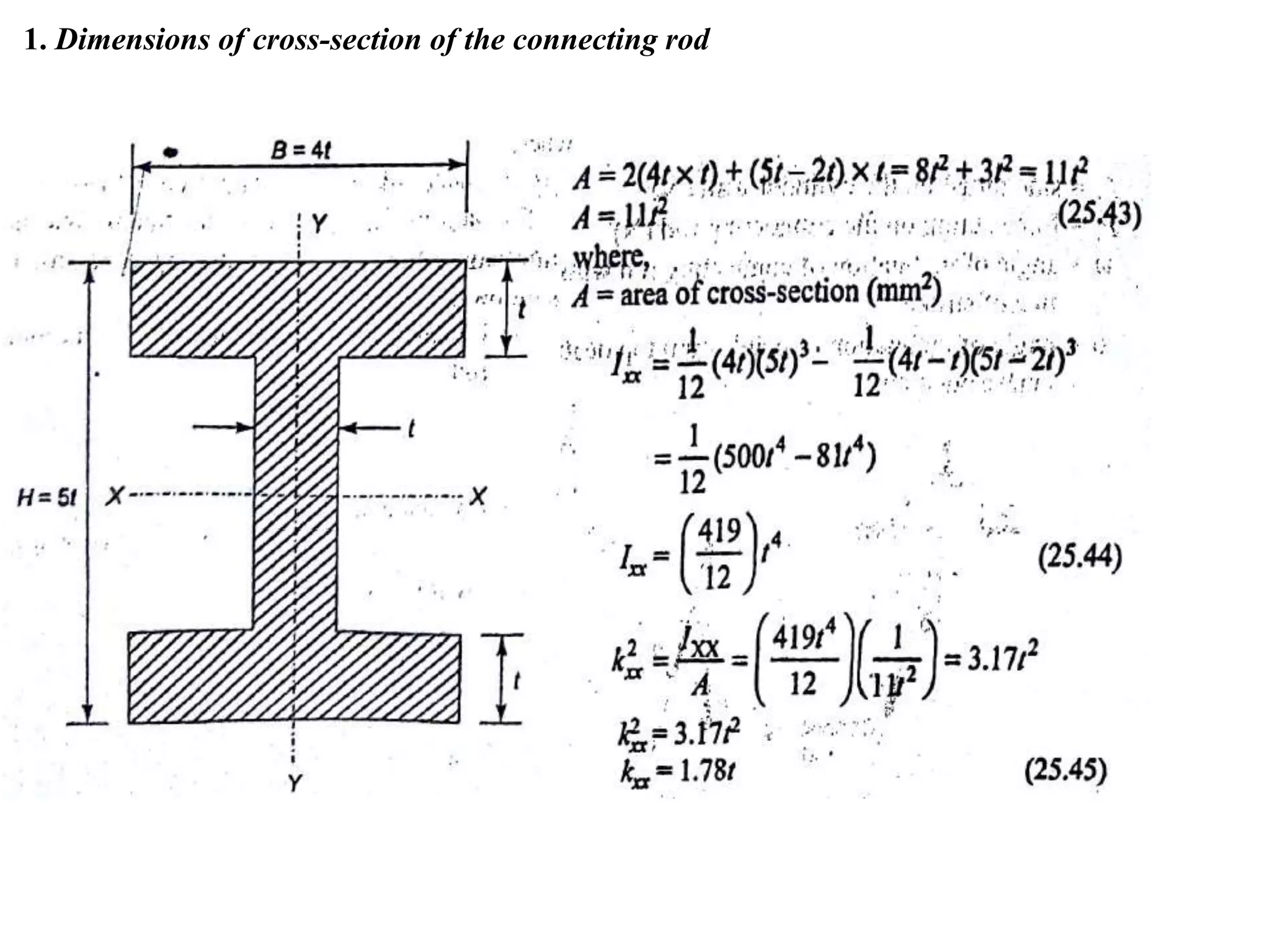 U3 design of connecting rod-(i section, big&small eng, bolt, whipping ...