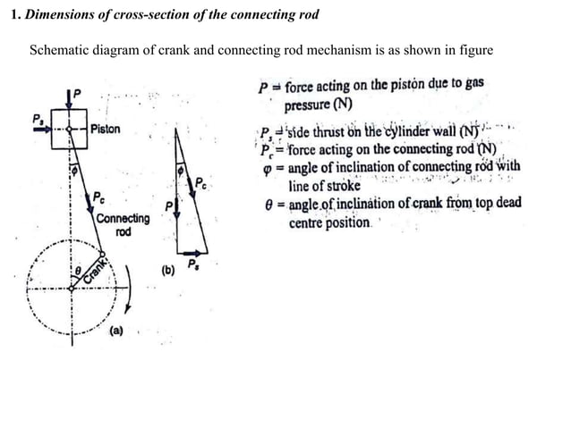 U3 design of connecting rod-(i section, big&small eng, bolt, whipping ...