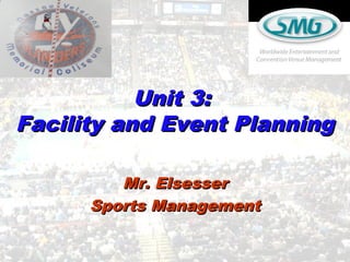 Unit 3:Unit 3:
Facility and Event PlanningFacility and Event Planning
Mr. ElsesserMr. Elsesser
Sports ManagementSports Management
 