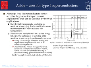 superconductivity notes for msc physics 3rd sem | PDF