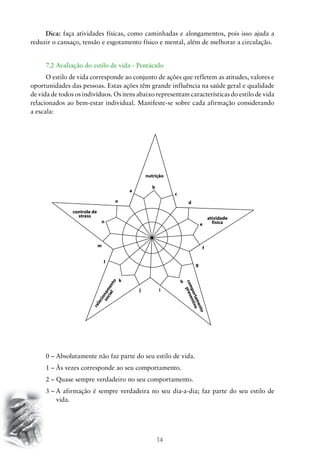 14
Dica: faça atividades físicas, como caminhadas e alongamentos, pois isso ajuda a
reduzir o cansaço, tensão e esgotamento físico e mental, além de melhorar a circulação.
7.2 Avaliação do estilo de vida - Pentáculo
O estilo de vida corresponde ao conjunto de ações que refletem as atitudes, valores e
oportunidades das pessoas. Estas ações têm grande influência na saúde geral e qualidade
de vida de todos os indivíduos. Os itens abaixo representam características do estilo de vida
relacionados ao bem-estar individual. Manifeste-se sobre cada afirmação considerando
a escala:
0 – Absolutamente não faz parte do seu estilo de vida.
1 – Às vezes corresponde ao seu comportamento.
2 – Quase sempre verdadeiro no seu comportamento.
3 – A afirmação é sempre verdadeira no seu dia-a-dia; faz parte do seu estilo de
vida.
controle de
stress atividade
física
relacionamento
social
comportamento
preventivo
nutrição
a
o
n
m
l
k
j i
h
g
f
e
d
c
b
 