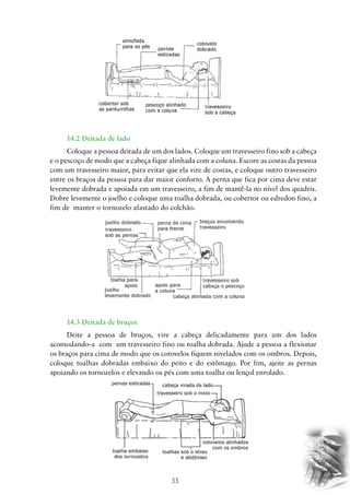 33
14.2 Deitada de lado
Coloque a pessoa deitada de um dos lados. Coloque um travesseiro fino sob a cabeça
e o pescoço de modo que a cabeça fique alinhada com a coluna. Escore as costas da pessoa
com um travesseiro maior, para evitar que ela vire de costas, e coloque outro travesseiro
entre os braços da pessoa para dar maior conforto. A perna que fica por cima deve estar
levemente dobrada e apoiada em um travesseiro, a fim de mantê-la no nível dos quadris.
Dobre levemente o joelho e coloque uma toalha dobrada, ou cobertor ou edredon fino, a
fim de manter o tornozelo afastado do colchão.
14.3 Deitada de bruços
Deite a pessoa de bruços, vire a cabeça delicadamente para um dos lados
acomodando-a com um travesseiro fino ou toalha dobrada. Ajude a pessoa a flexionar
os braços para cima de modo que os cotovelos fiquem nivelados com os ombros. Depois,
coloque toalhas dobradas embaixo do peito e do estômago. Por fim, ajeite as pernas
apoiando os tornozelos e elevando os pés com uma toalha ou lençol enrolado.
 