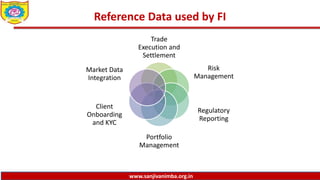 www.sanjivanimba.org.in
Reference Data used by FI
Trade
Execution and
Settlement
Risk
Management
Regulatory
Reporting
Portfolio
Management
Client
Onboarding
and KYC
Market Data
Integration
 