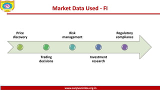 www.sanjivanimba.org.in
Market Data Used - FI
Price
discovery
Trading
decisions
Risk
management
Investment
research
Regulatory
compliance
 