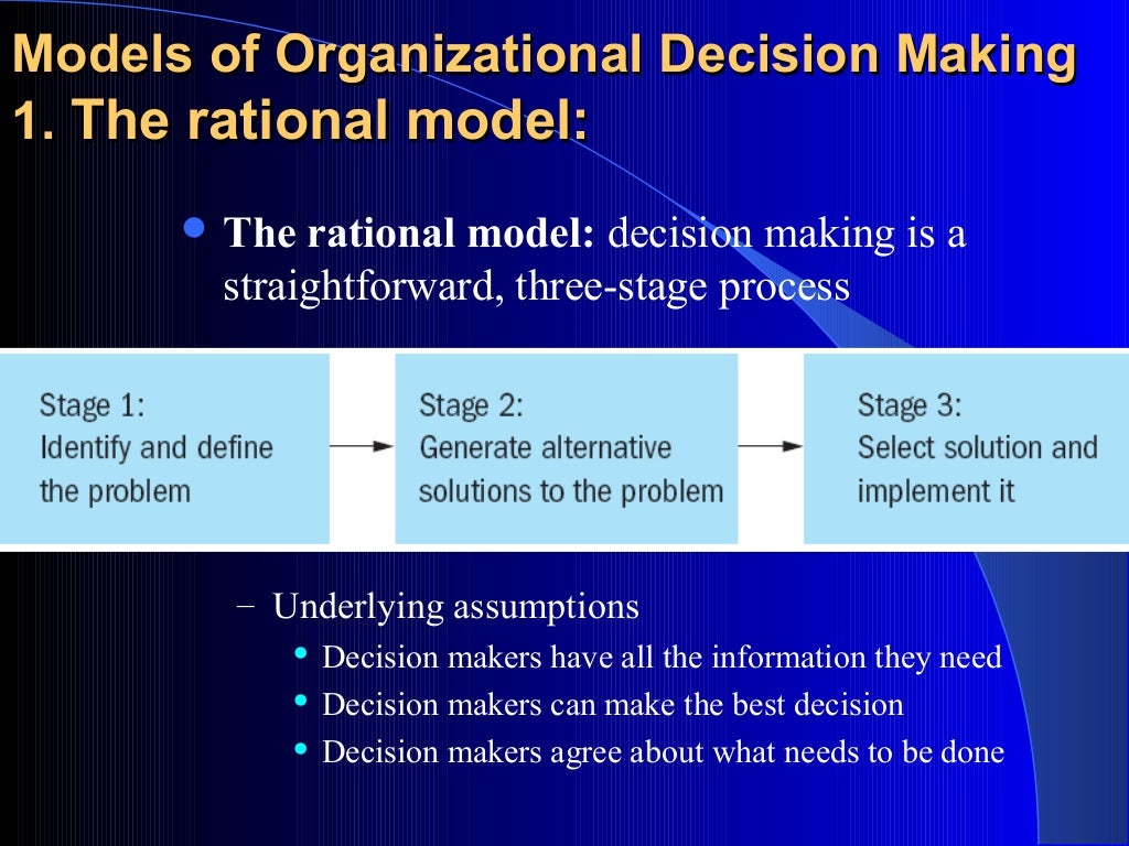 Decision Making: Decision Making Process, Stages in Decision Making,