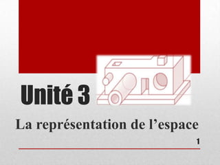 Unité 3
La représentation de l’espace
                            1
 