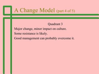 A Change Model (part 5 of 5)
Quadrant 4
Major change, major impact on culture.
High resistance is expected.
Difficult to m...