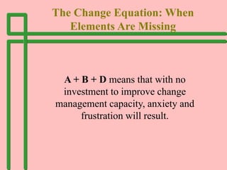 The Change Equation: When
Elements Are Missing
A + B + D means that with no
investment to improve change
management capaci...