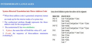 Syntax directed definition and intermediate code generation | PPTX ...