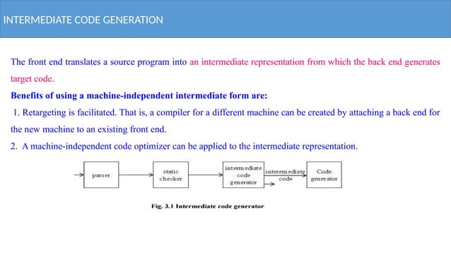 Syntax directed definition and intermediate code generation | PPT