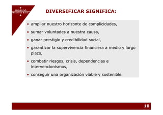 PROJECCIÓ
       PROJECCIÓ
MECENATGE SOCIAL
     MECENATGE SOCIAL
                        DIVERSIFICAR SIGNIFICA:

              • ampliar nuestro horizonte de complicidades,

              • sumar voluntades a nuestra causa,

              • ganar prestigio y credibilidad social,

              • garantizar la supervivencia financiera a medio y largo
                plazo,

              • combatir riesgos, crisis, dependencias e
                intervencionismos,

              • conseguir una organización viable y sostenible.




                                                                         10
 