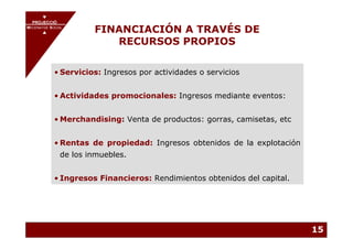 PROJECCIÓ

                        FINANCIACIÓN A TRAVÉS DE
       PROJECCIÓ
MECENATGE SOCIAL
     MECENATGE SOCIAL


                           RECURSOS PROPIOS

           • Servicios: Ingresos por actividades o servicios


           • Actividades promocionales: Ingresos mediante eventos:


           • Merchandising: Venta de productos: gorras, camisetas, etc


           • Rentas de propiedad: Ingresos obtenidos de la explotación
              de los inmuebles.


           • Ingresos Financieros: Rendimientos obtenidos del capital.




                                                                         15
 