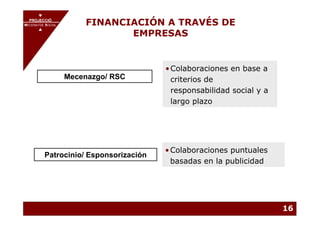 PROJECCIÓ
       PROJECCIÓ
MECENATGE SOCIAL
     MECENATGE SOCIAL
                        FINANCIACIÓN A TRAVÉS DE
                               EMPRESAS


                                       • Colaboraciones en base a
                   Mecenazgo/ RSC        criterios de
                                         responsabilidad social y a
                                         largo plazo




                                       • Colaboraciones puntuales
         Patrocinio/ Esponsorización
                                         basadas en la publicidad




                                                                      16
 