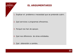 PROJECCIÓ
       PROJECCIÓ
MECENATGE SOCIAL
     MECENATGE SOCIAL
                               EL ARGUMENTARIO



               1. Explicar el problema o necesidad que se pretende cubrir.



               2. Qué servicios o programas ofrecemos.



               3. Porqué nos han de apoyar.



               4. Qué nos diferencia de otras entidades.



               5. Qué obtendrán a cambio.



                                                                             23
 