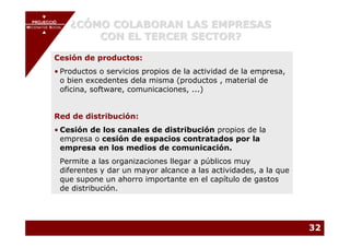 PROJECCIÓ
       PROJECCIÓ
MECENATGE SOCIAL   ¿CÓMO COLABORAN LAS EMPRESAS
                       CON EL TERCER SECTOR?
     MECENATGE SOCIAL




            Cesión de productos:
            • Productos o servicios propios de la actividad de la empresa,
              o bien excedentes dela misma (productos , material de
              oficina, software, comunicaciones, ...)


            Red de distribución:
            • Cesión de los canales de distribución propios de la
              empresa o cesión de espacios contratados por la
              empresa en los medios de comunicación.
              Permite a las organizaciones llegar a públicos muy
              diferentes y dar un mayor alcance a las actividades, a la que
              que supone un ahorro importante en el capítulo de gastos
              de distribución.




                                                                              32
 