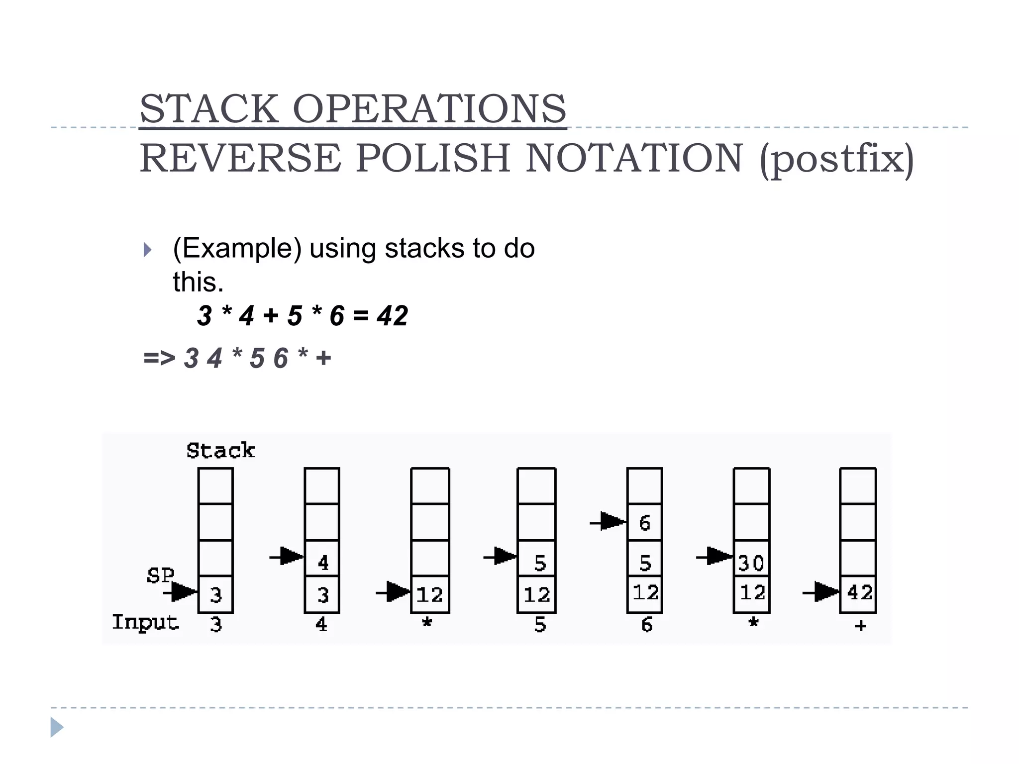 STACK OPERATIONS
REVERSE POLISH NOTATION (postfix)

 (Example) using stacks to do
  this.
    3 * 4 + 5 * 6 = 42
=> 3 4 * 5 6 * +
 