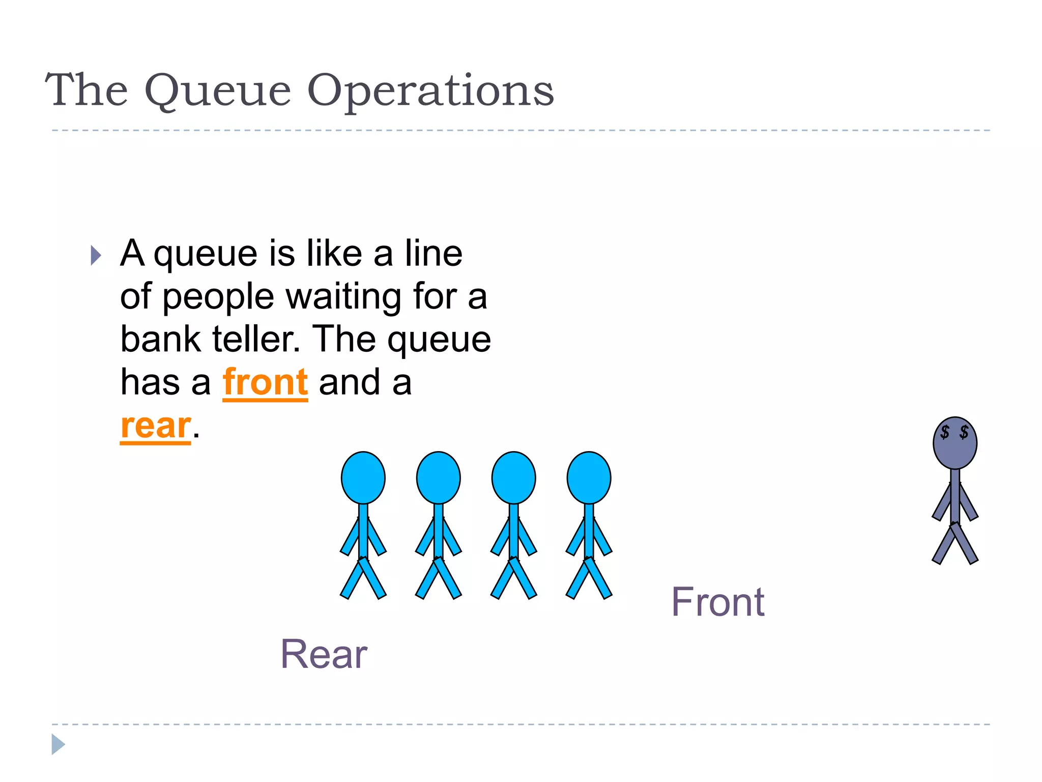 The Queue Operations


    A queue is like a line
     of people waiting for a
     bank teller. The queue
     has a front and a
     rear.                             $ $




                               Front
              Rear
 