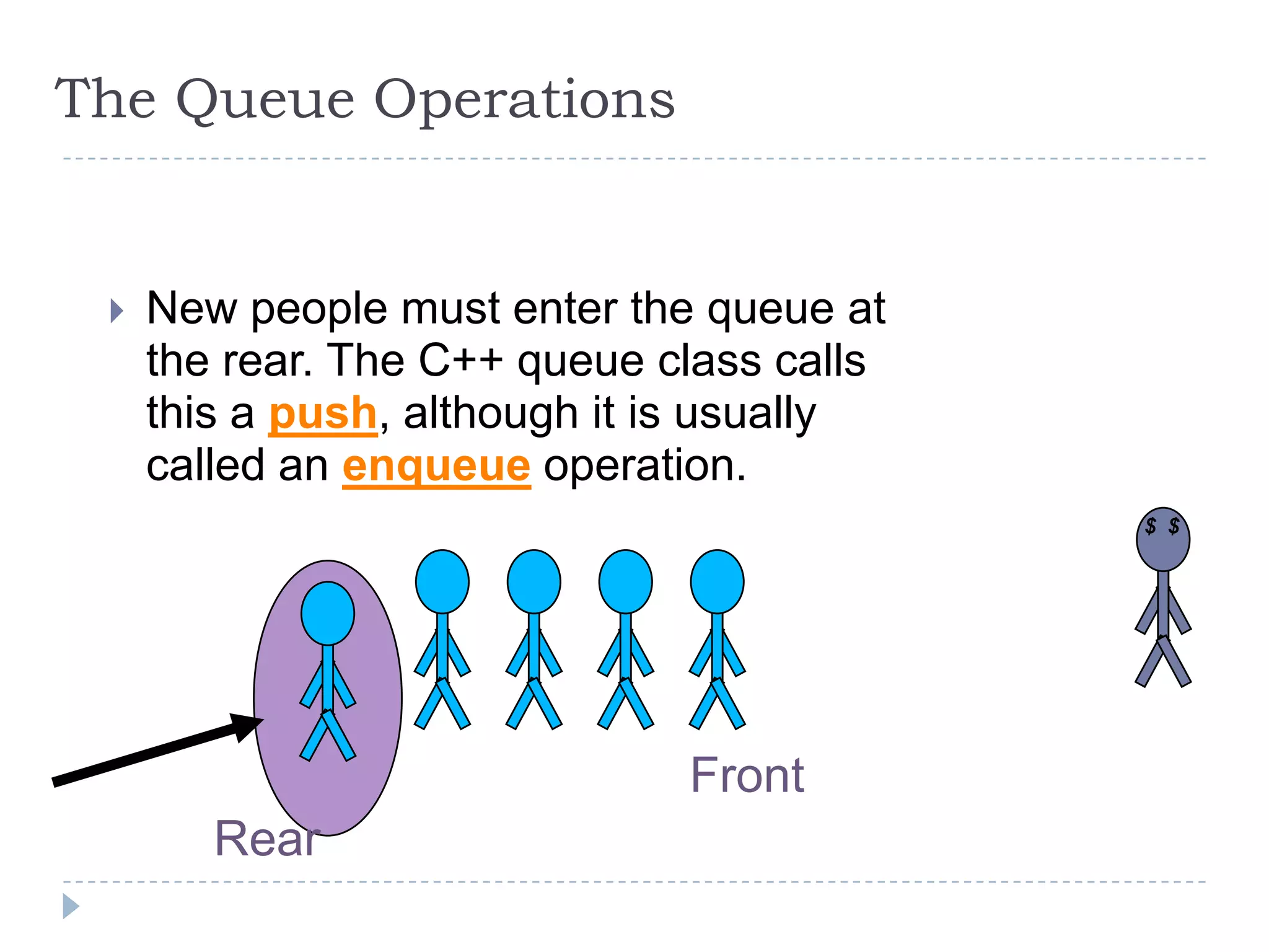 The Queue Operations


    New people must enter the queue at
     the rear. The C++ queue class calls
     this a push, although it is usually
     called an enqueue operation.
                                           $ $




                              Front
        Rear
 