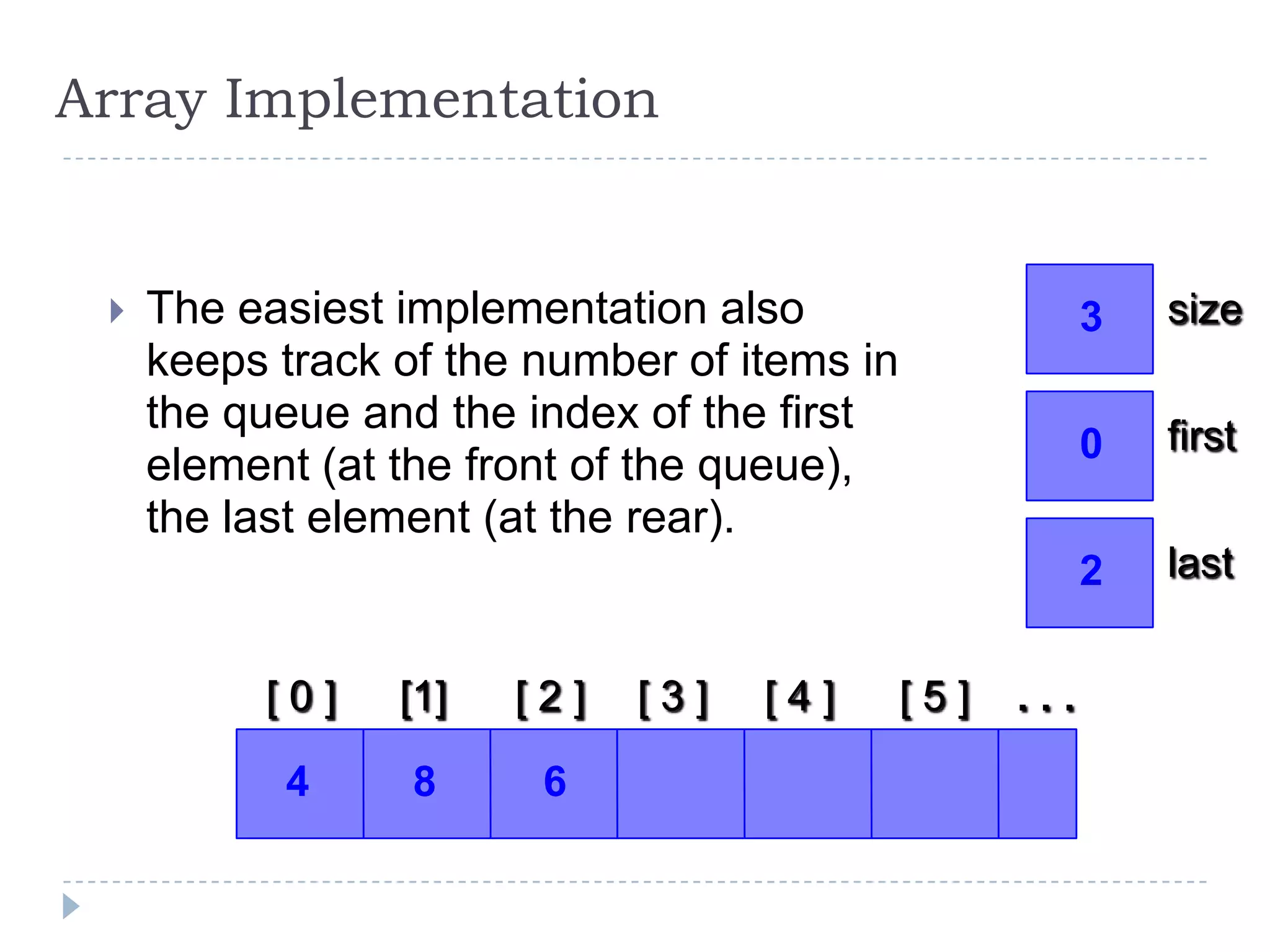 Array Implementation


    The easiest implementation also                     3   size
     keeps track of the number of items in
     the queue and the index of the first                    first
                                                         0
     element (at the front of the queue),
     the last element (at the rear).
                                                         2   last


          [0]    [1]   [2]   [3]   [4]       [5]   ...

           4      8     6
 