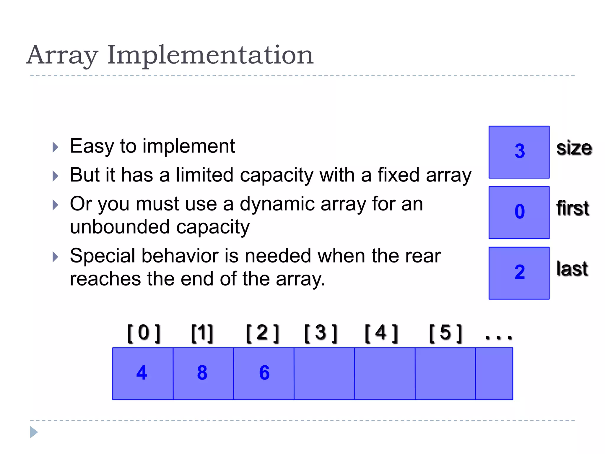 Array Implementation


    Easy to implement                                        3   size
    But it has a limited capacity with a fixed array
    Or you must use a dynamic array for an                   0   first
     unbounded capacity
    Special behavior is needed when the rear
                                                              2   last
     reaches the end of the array.

           [0]     [1]   [2]    [3]     [4]    [5]      ...

            4       8      6
 
