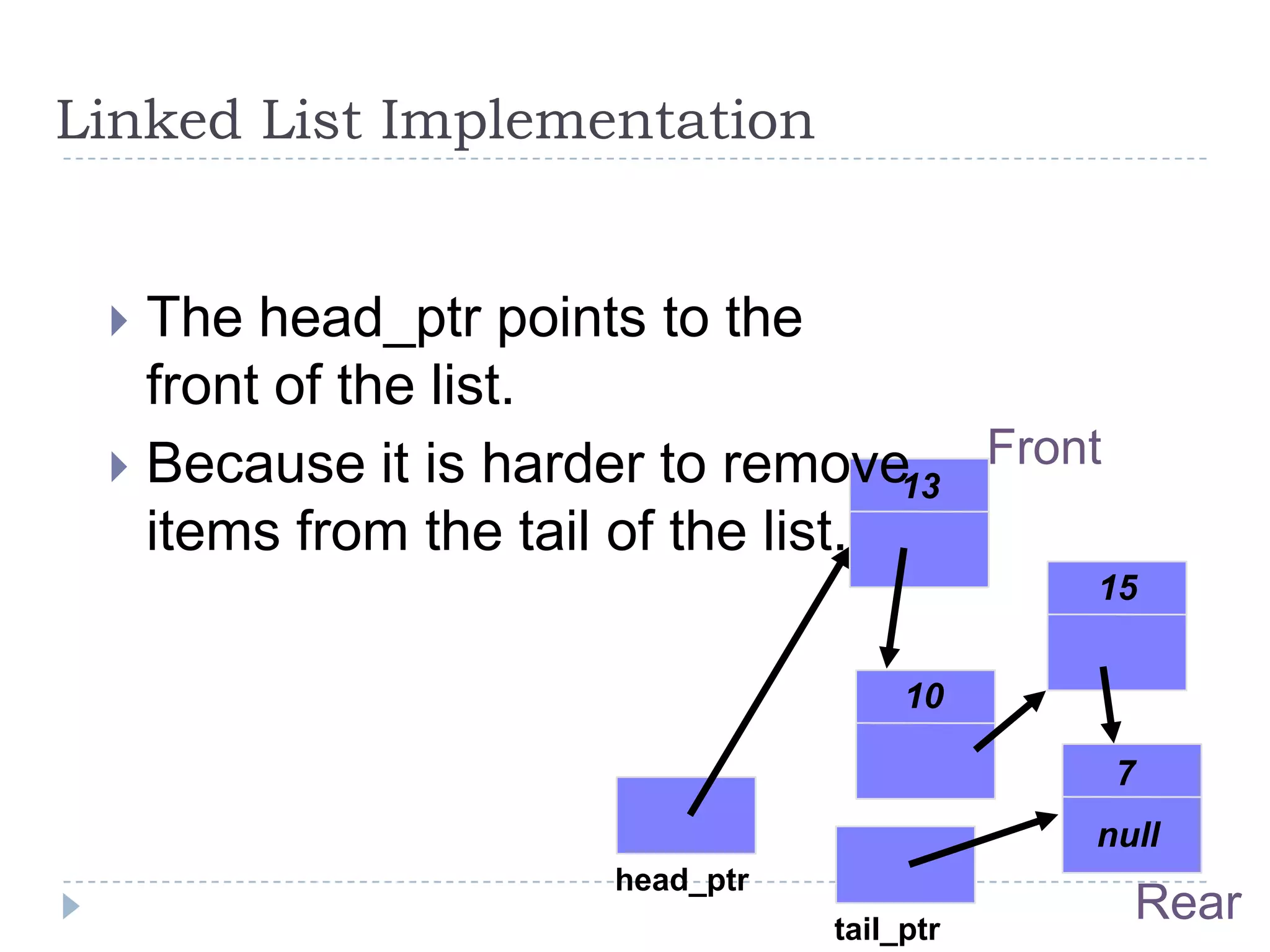 Linked List Implementation


  The head_ptr points to the
   front of the list.
  Because it is harder to remove      Front
                                    13
   items from the tail of the list.
                                            15


                                      10

                                               7
                                            null
                      head_ptr
                                 tail_ptr
                                               Rear
 