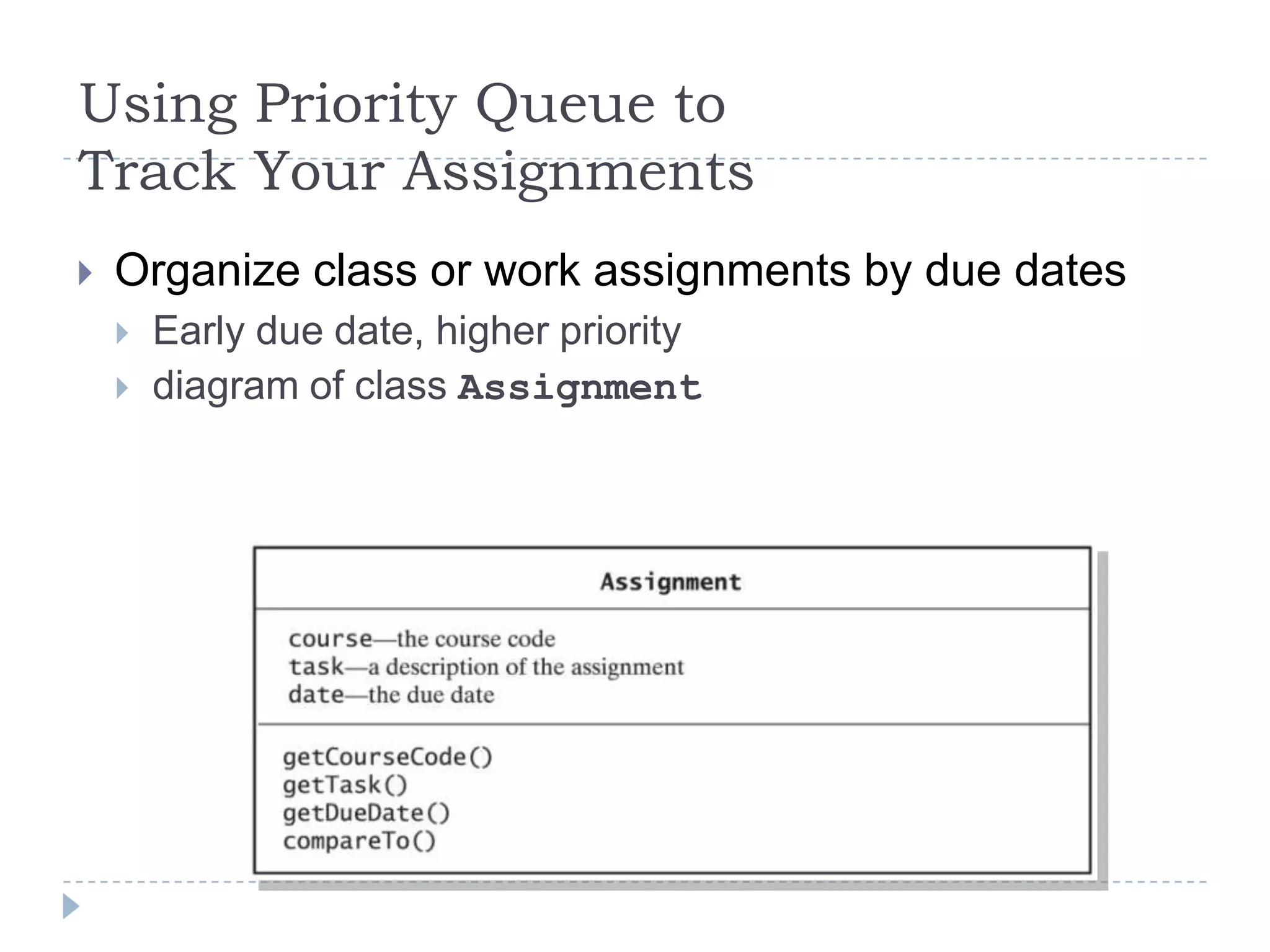 Using Priority Queue to
Track Your Assignments
   Organize class or work assignments by due dates
       Early due date, higher priority
       diagram of class Assignment
 