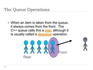 The Queue Operations


    When an item is taken from the queue,
     it always comes from the front. The
     C++ queue calls this a pop, although it
     is usually called a dequeue operation.
                                               $ $




                                     Front
             Rear
 