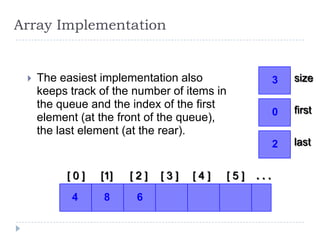 Array Implementation


    The easiest implementation also                     3   size
     keeps track of the number of items in
     the queue and the index of the first                    first
                                                         0
     element (at the front of the queue),
     the last element (at the rear).
                                                         2   last


          [0]    [1]   [2]   [3]   [4]       [5]   ...

           4      8     6
 
