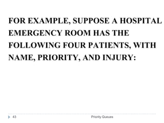 FOR EXAMPLE, SUPPOSE A HOSPITAL
EMERGENCY ROOM HAS THE
FOLLOWING FOUR PATIENTS, WITH
NAME, PRIORITY, AND INJURY:




43              Priority Queues
 