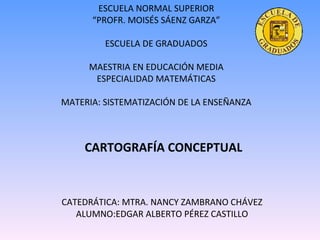 CARTOGRAFÍA CONCEPTUAL CATEDRÁTICA: MTRA. NANCY ZAMBRANO CHÁVEZ ALUMNO:EDGAR ALBERTO PÉREZ CASTILLO ESCUELA NORMAL SUPERIOR “ PROFR. MOISÉS SÁENZ GARZA” ESCUELA DE GRADUADOS MAESTRIA EN EDUCACIÓN MEDIA ESPECIALIDAD MATEMÁTICAS MATERIA: SISTEMATIZACIÓN DE LA ENSEÑANZA 