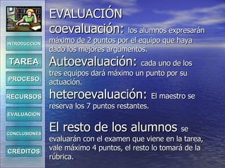 EVALUACIÓN coevaluación:  los alumnos expresarán máximo de 2 puntos por el equipo que haya dado los mejores argumentos. Autoevaluación:  cada uno de los tres equipos dará máximo un punto por su actuación. heteroevaluación:  El maestro se reserva los 7 puntos restantes. El resto de los alumnos  se evaluarán con el examen que viene en la tarea, vale máximo 4 puntos, el resto lo tomará de la rúbrica. INTRODUCCIÓN TAREA PROCESO RECURSOS EVALUACIÓN CONCLUSIONES CRÉDITOS 